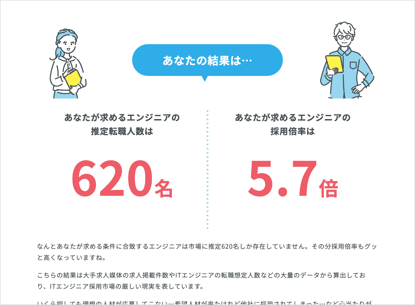 診断結果例