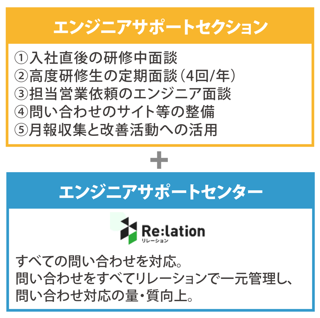 画像に alt 属性が指定されていません。ファイル名: 9-1024x1016.png